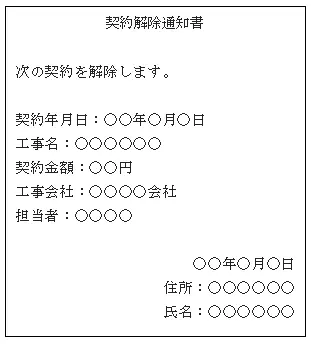 クーリング・オフの通知書の例