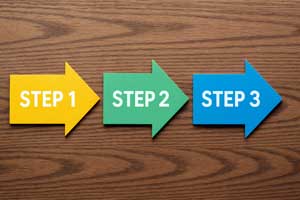 手順説明のイメージ